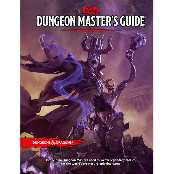 Dungeons & Dragons | Core Books